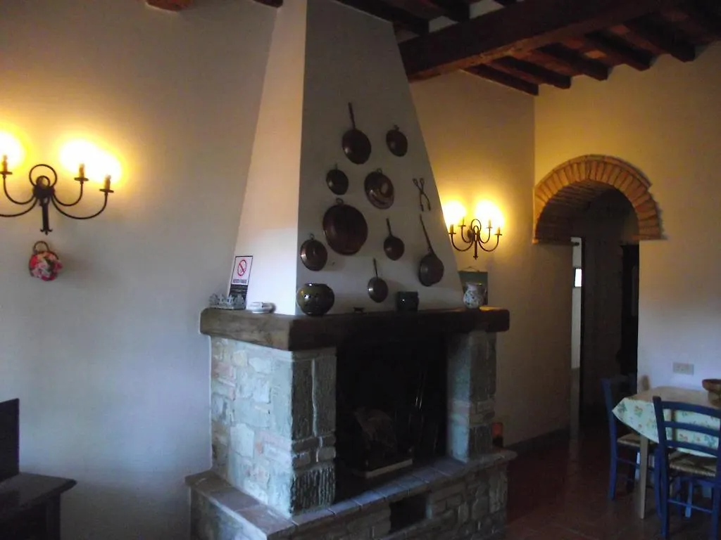 Villa Casalta Agriturismo Castellina in Chianti Landhaus
