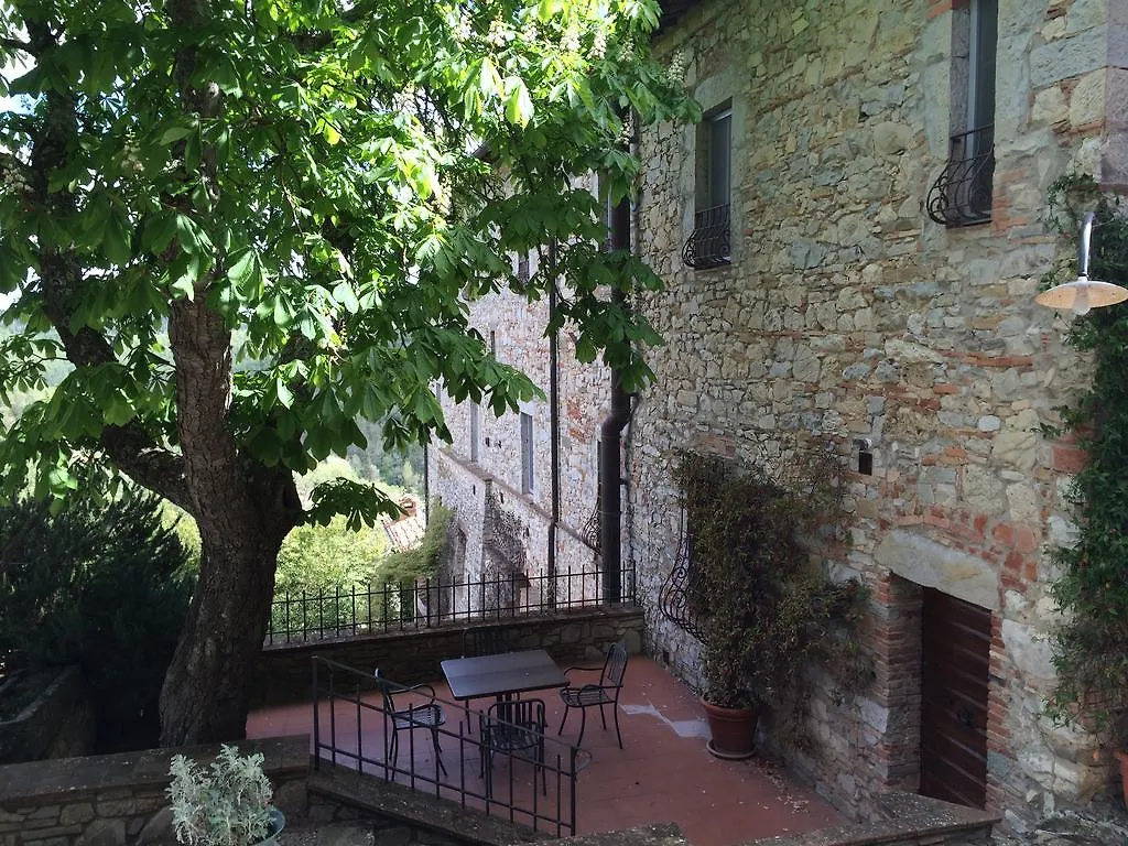 Villa Casalta Agriturismo Castellina in Chianti