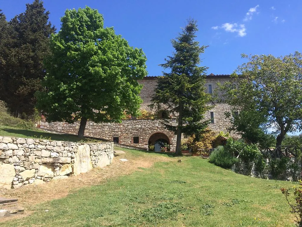 Landhaus Villa Casalta Agriturismo Castellina in Chianti