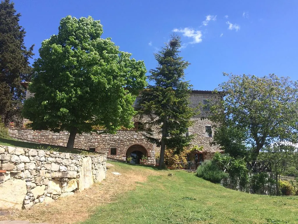 Villa Casalta Agriturismo Castellina in Chianti Country house