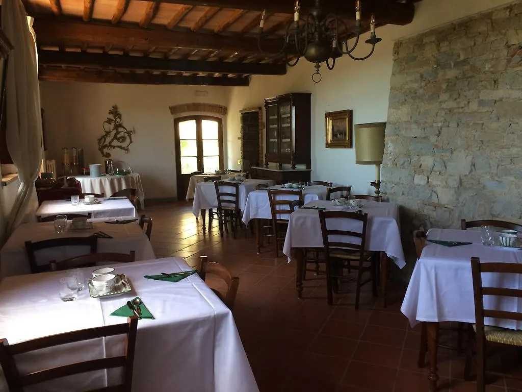 Villa Casalta Agriturismo Castellina in Chianti Landhaus