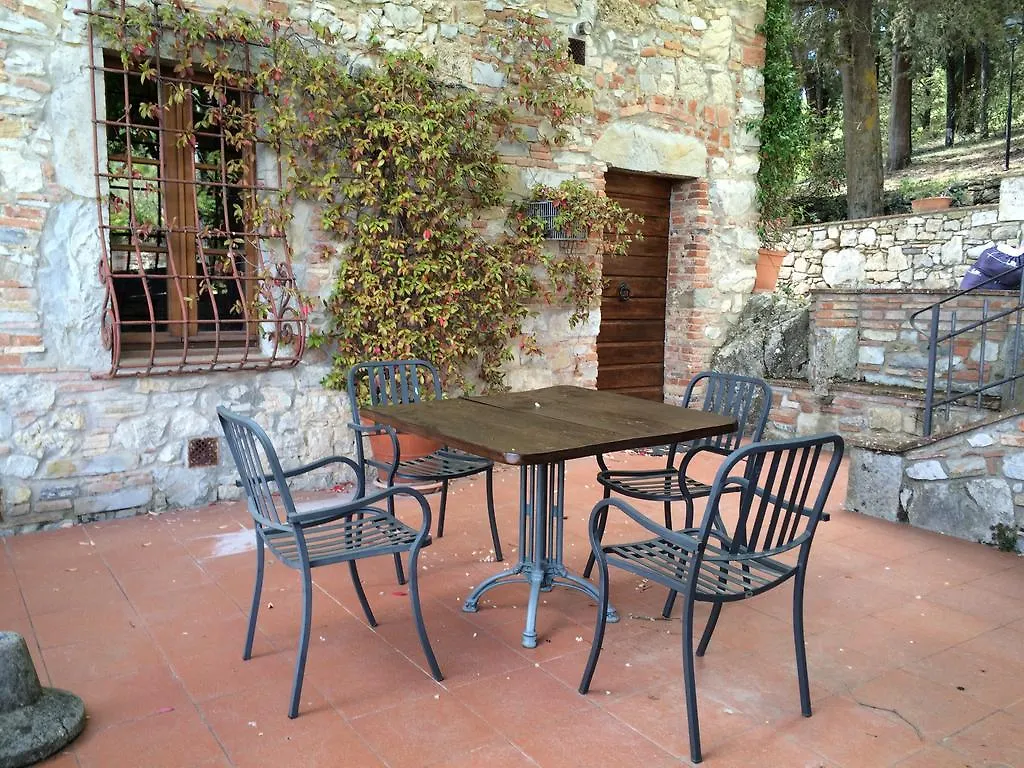 カントリーハウス Villa Casalta Agriturismo カステッリーナ・イン・キアンティ シエナ イタリア