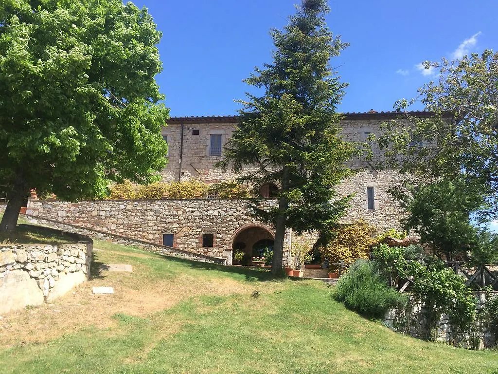 カントリーハウス Villa Casalta Agriturismo カステッリーナ・イン・キアンティ シエナ