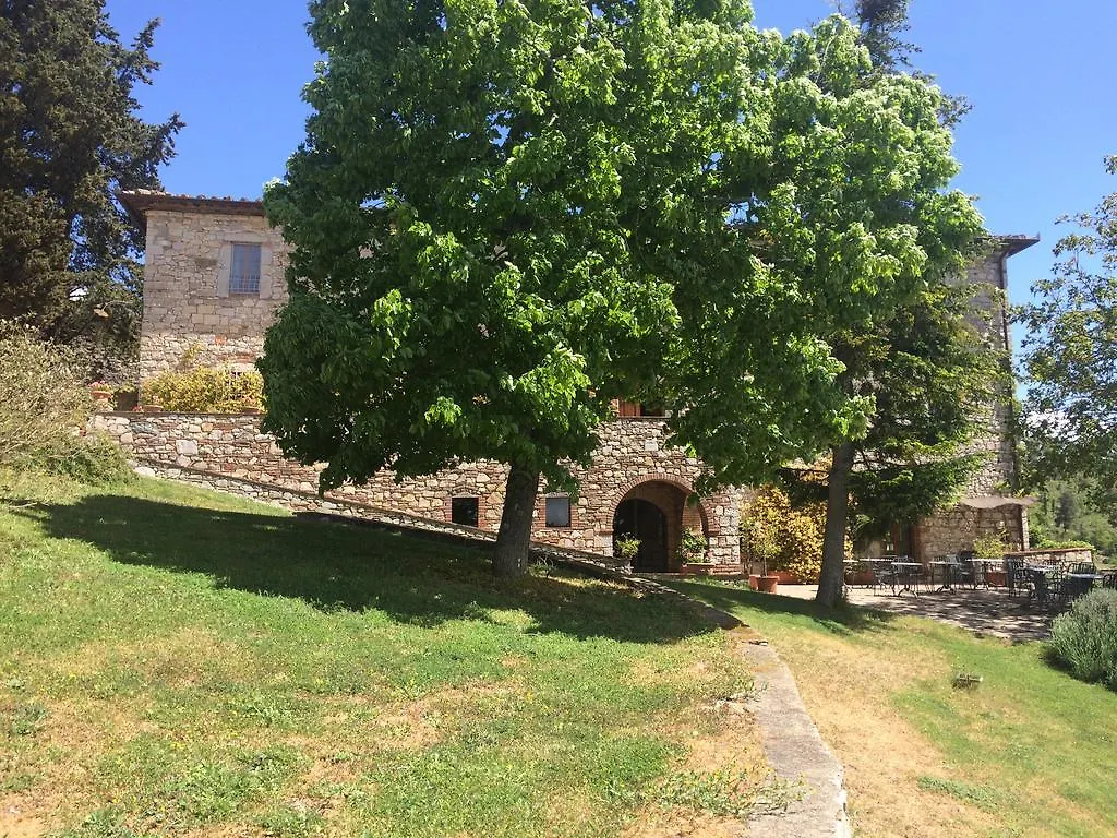 Villa Casalta Agriturismo カステッリーナ・イン・キアンティ シエナ 0*,  イタリア